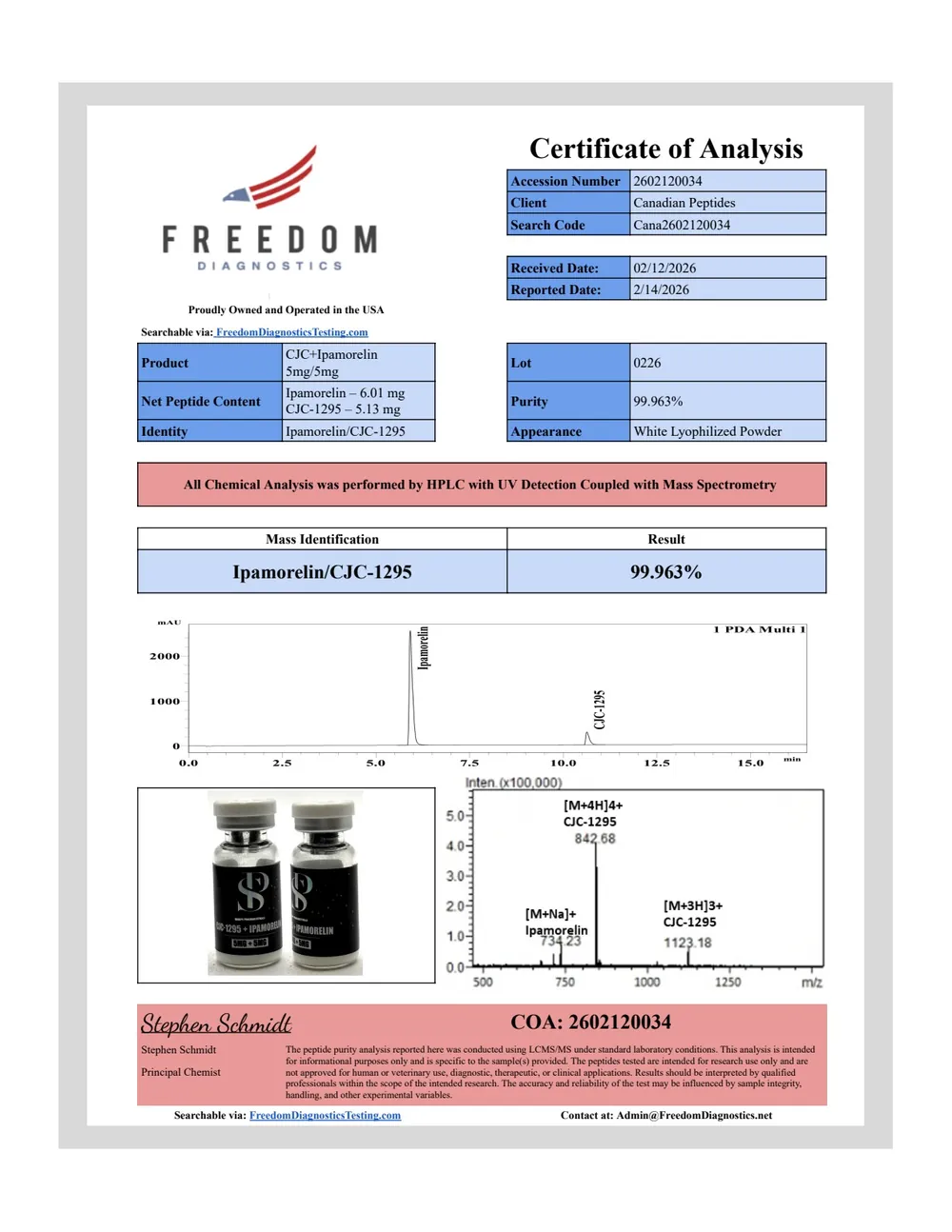 cjc 1295 ipamorelin canada Buy CJC-1295 No DAC Pre-Mixed Pen Canada main image 0