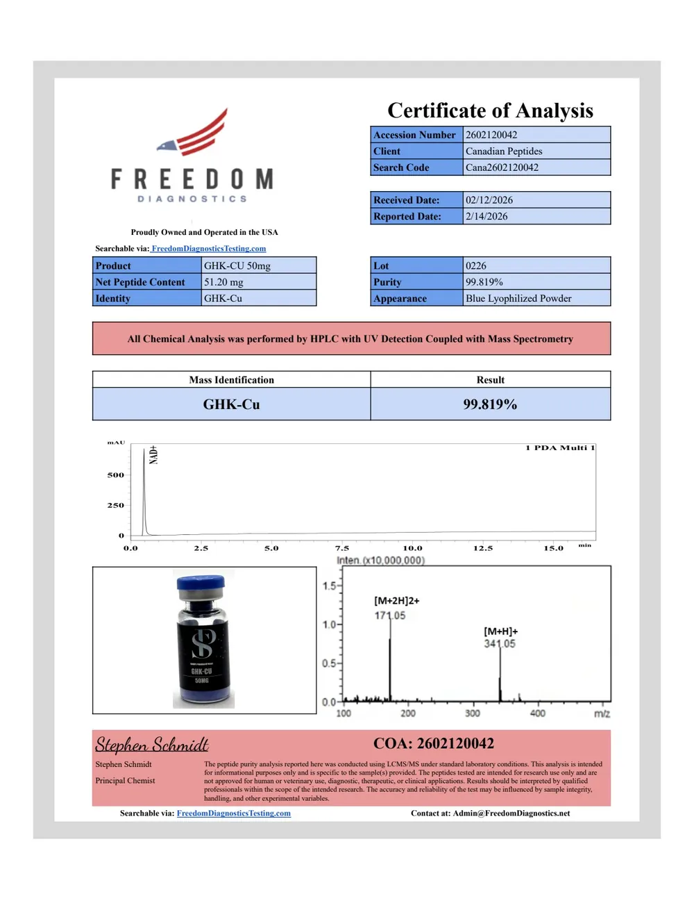 GHK-Cu 50mg | Copper-Tripeptide Research Compound