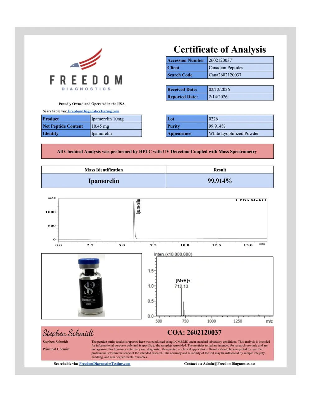 Buy Ipamorelin 10mg Canada | GH Secretagogue Research Peptide | Canadian  Peptides